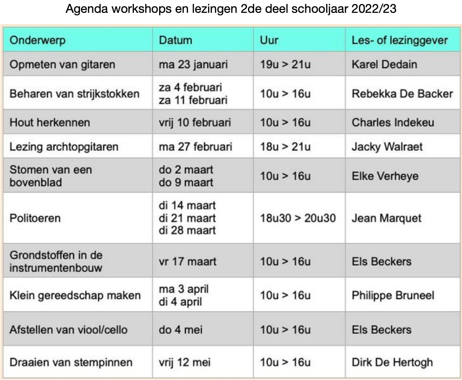 Agenda 22:23 #2